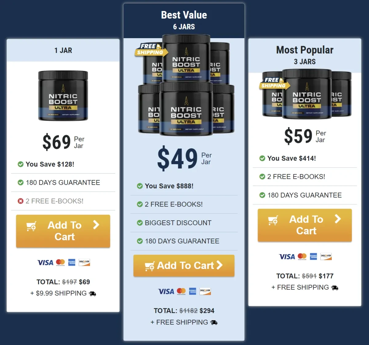 Nitric Boost ultra pricing